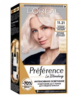 L`oreal Preference -     11.21    (174 )